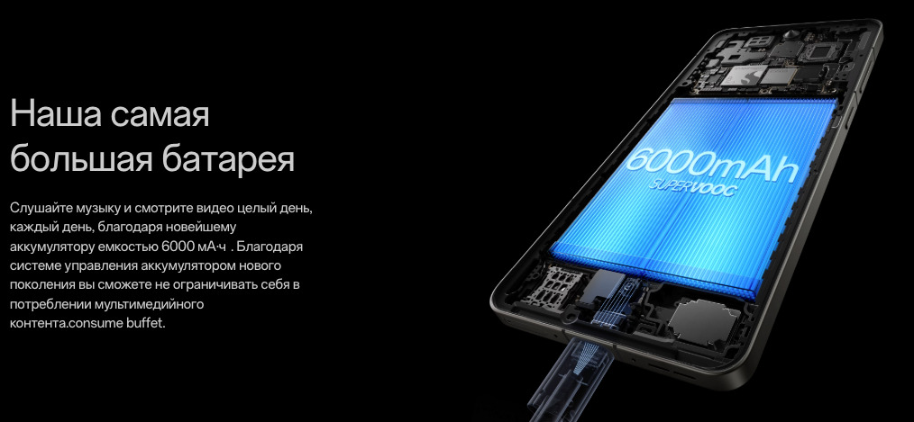 OnePlus-13R