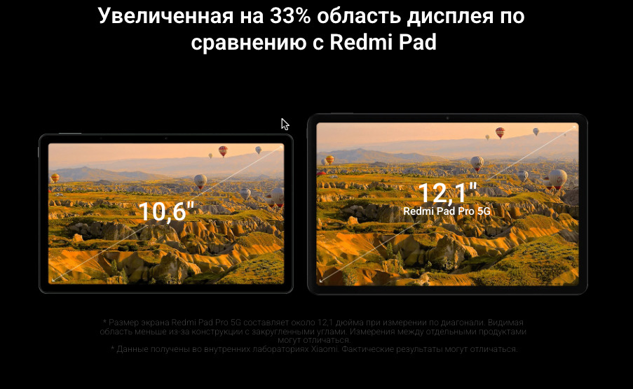 Xiaomi-Redmi-Pad-Pro в Новосибирске Xiaomi-Redmi-Pad-Pro