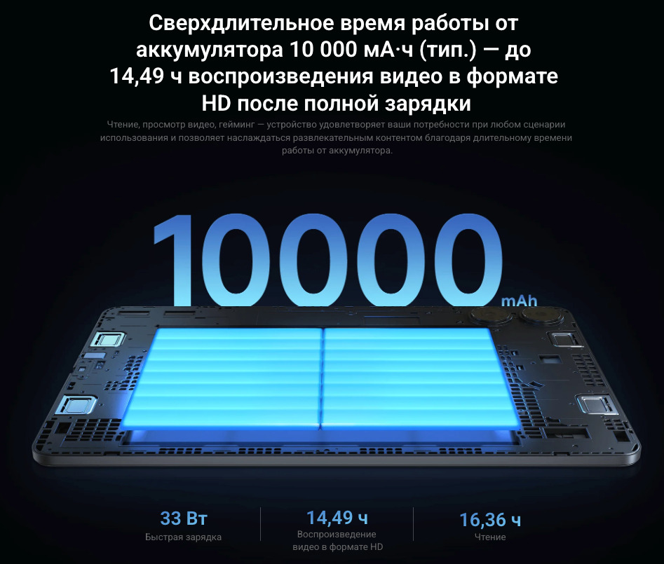 Xiaomi-Redmi-Pad-Pro в Новосибирске Xiaomi-Redmi-Pad-Pro