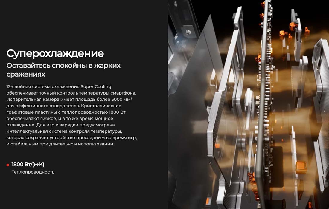 camon-40 в Новосибирске camon-40