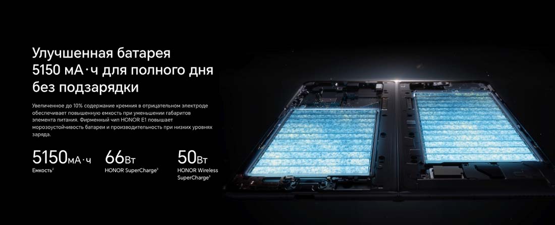 Honor V3 в Новосибирске Honor-V3