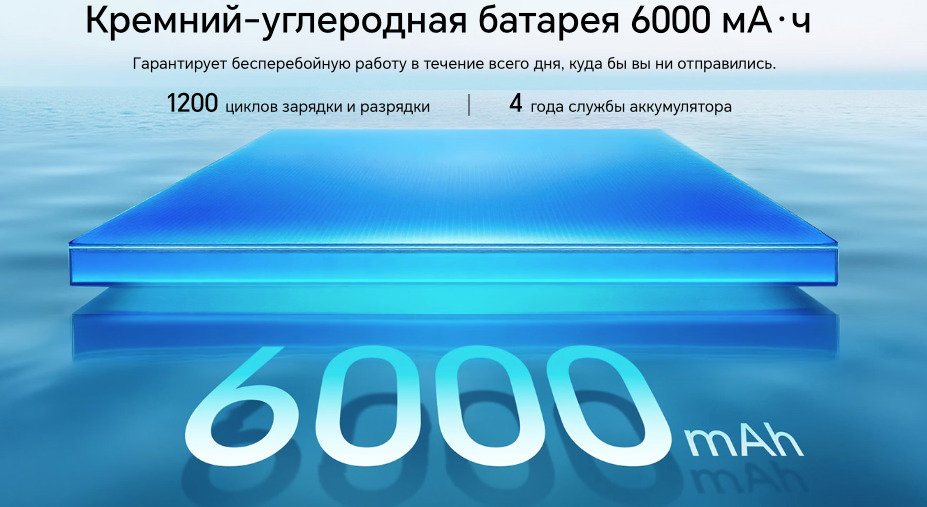 honor-400