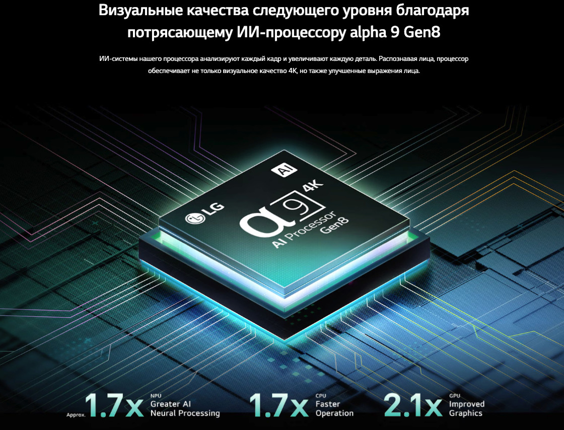 OLED55C5RLA