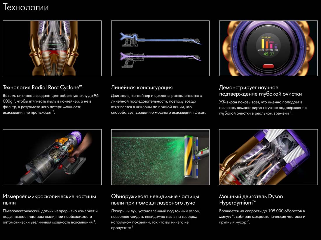 dyson v12 detect slim в Новосибирске dyson-v12-detect-slim