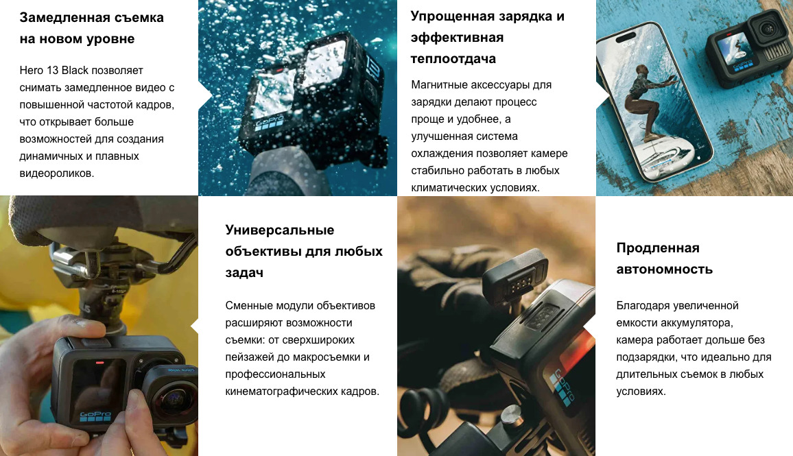 gopro