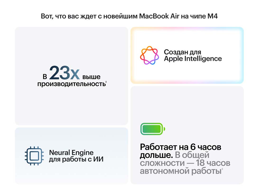 macbook-m4-2025 в Новосибирске macbook-m4-2025