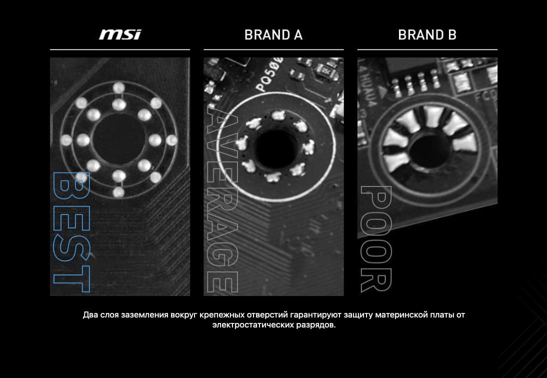 Материнская плата MSI PRO B650M-P