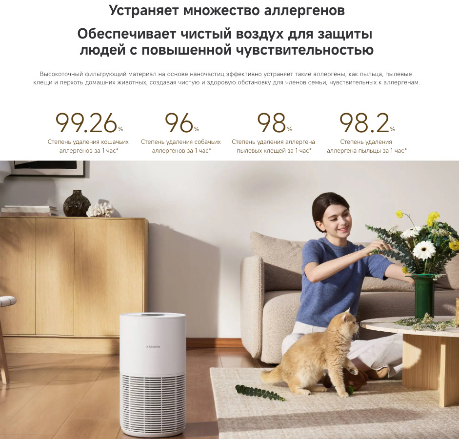 Xiaomi-Oschistitel