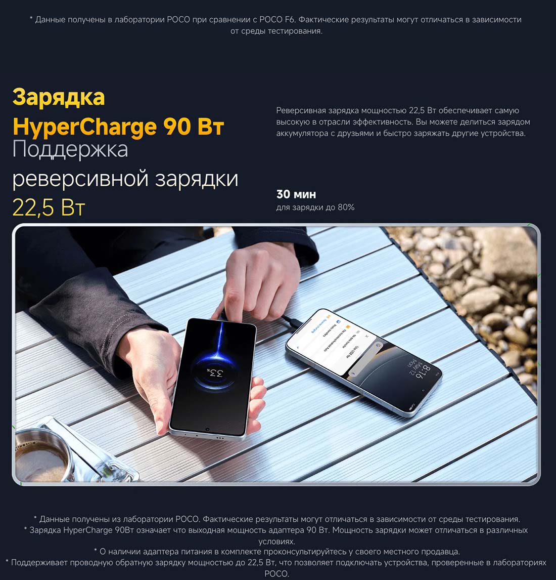 xiaomi-poco-f7 в Новосибирске Xiaomi-poco-f7
