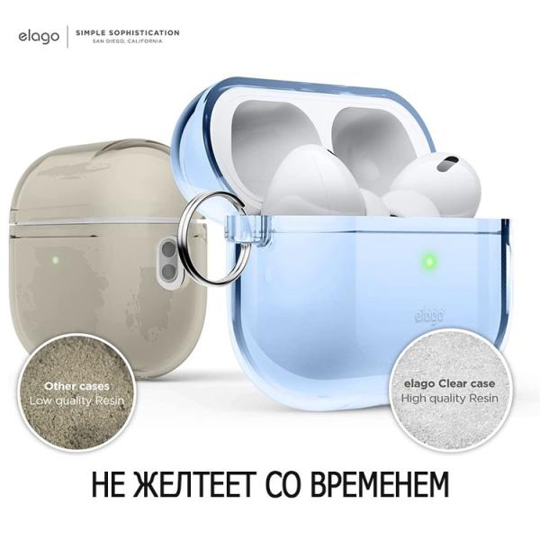 Чехол для Airpods Pro 2 Elago CLEAR HANG CASE (EAPP2CL-HANG-ABL) Прозрачный Голубой