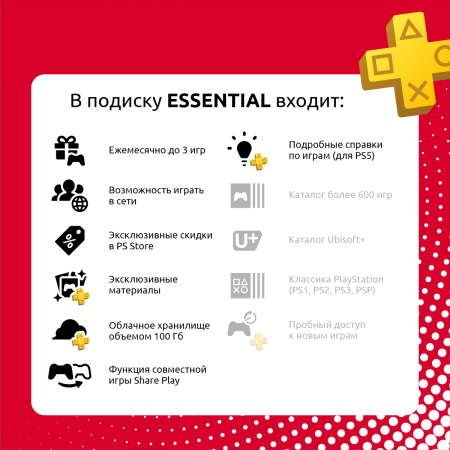 ПО: PS Plus Essential на 1 месяц (Турция)
